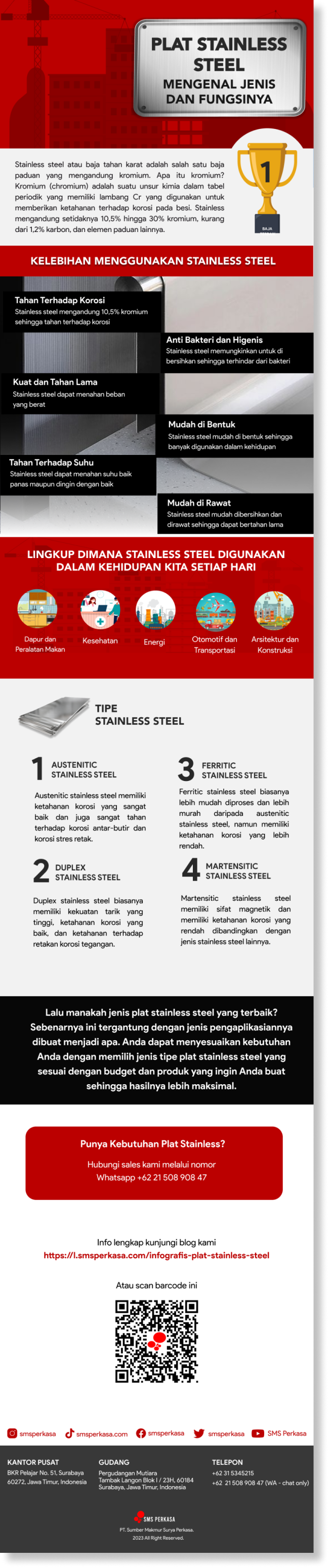 Infografis mengenal jenis dan fungsi plat stainless steel