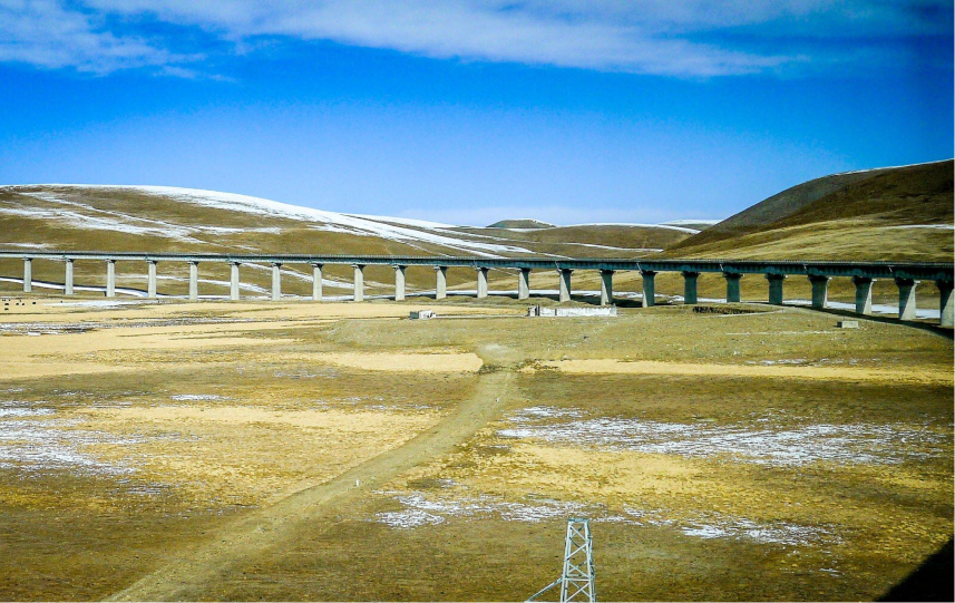 Jalur Kereta Api Qinghai-Tibet