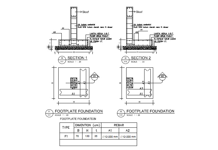 Gambar Pondasi Setempat